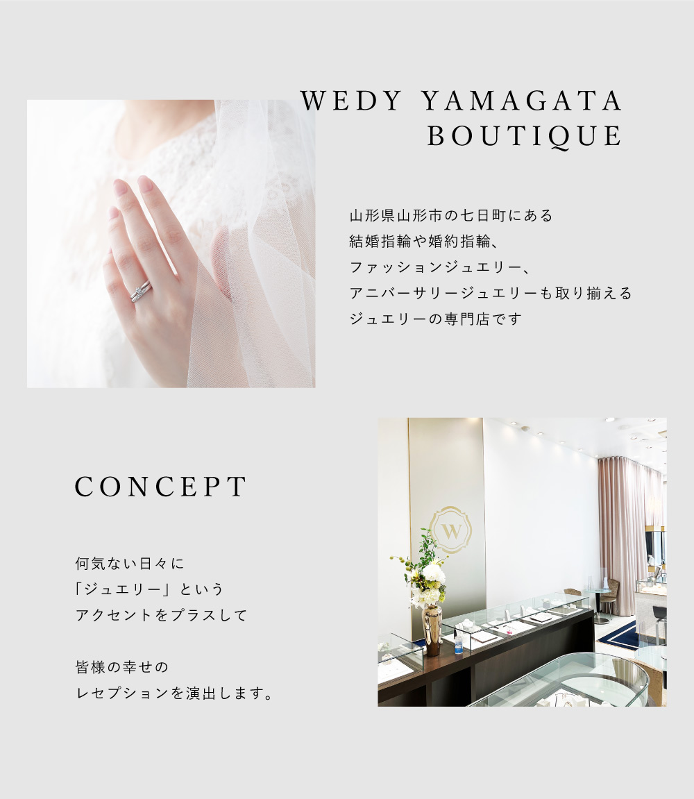 concept