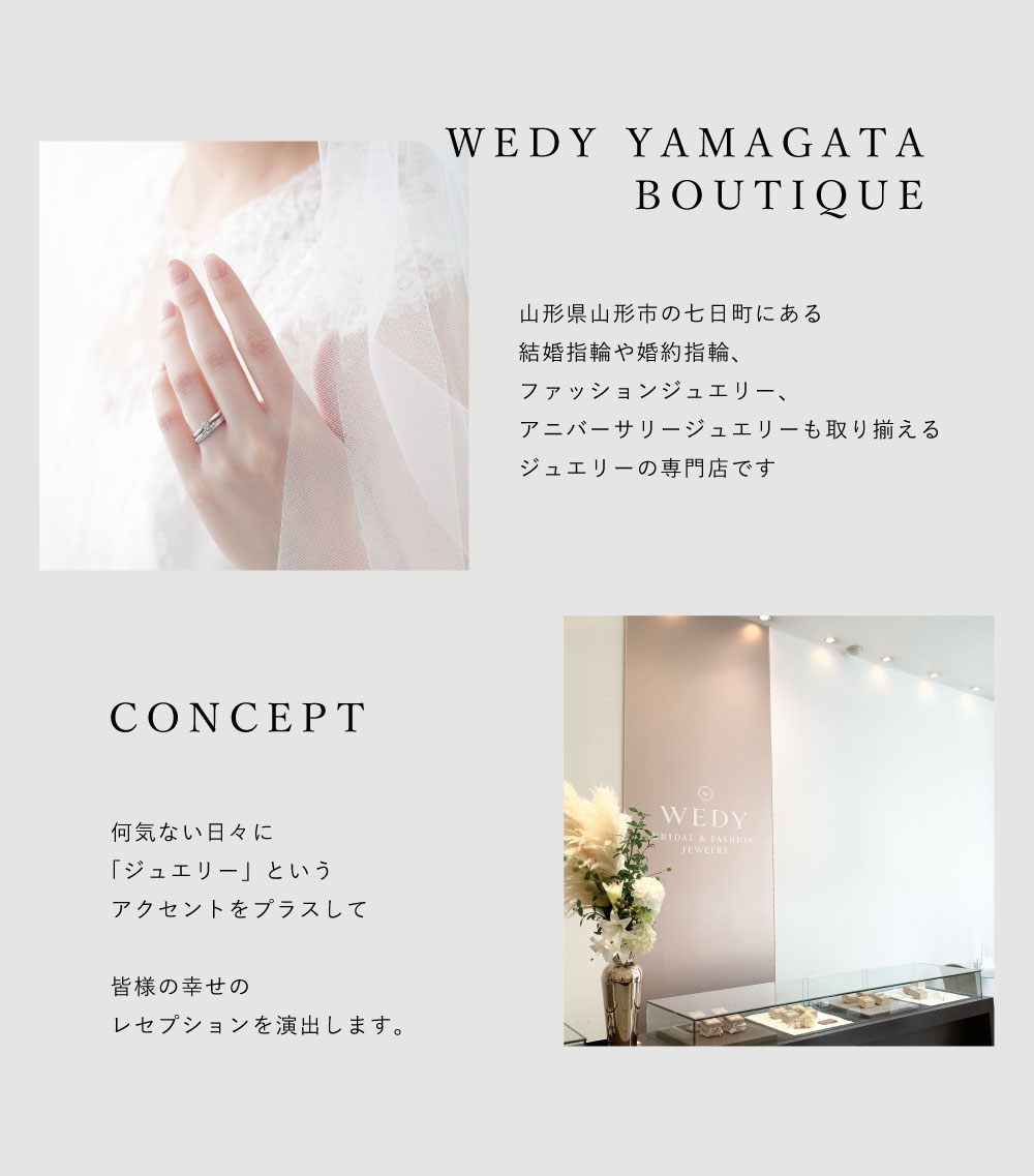 concept