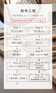 手作りリング ペアリング 結婚指輪 ウェディ クラフト 制作工程
